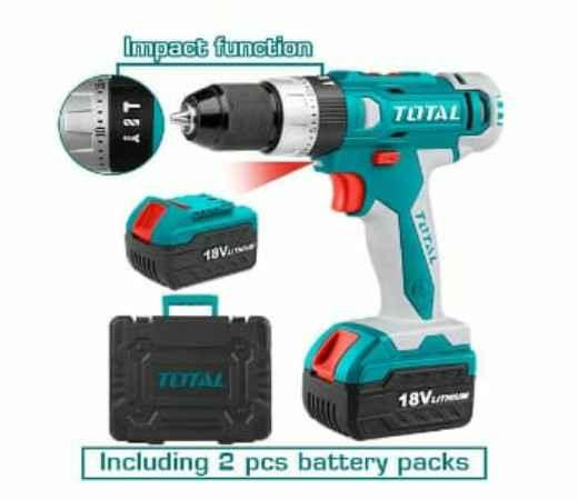 Power Tools