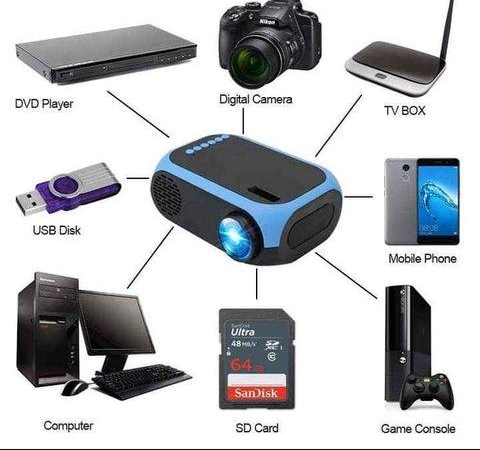 Monitè, pwojektè & Akseswa